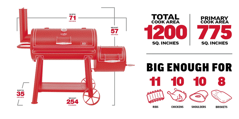 Char-Griller Grand Champ XD Offset Smoker