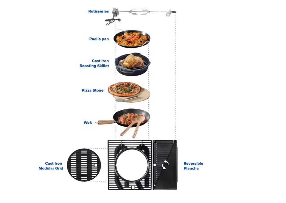 Campingaz Onyx 3 Burner Gas Barbecue